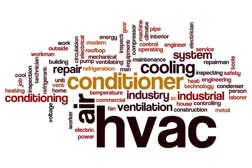 image with different words related to hvac