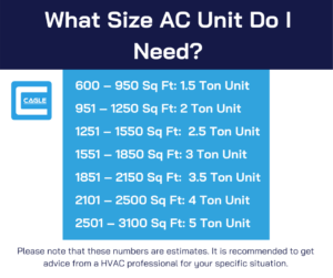 size ac unit calculator